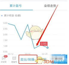 支付宝基金怎么出售