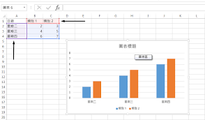 如何调整Excel图表标题