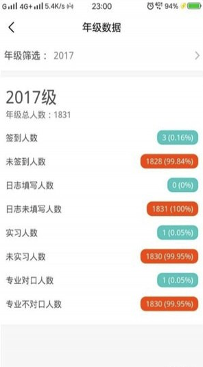 大巴扎(大巴扎全能生活服务)V10.7.2 安卓最新版2