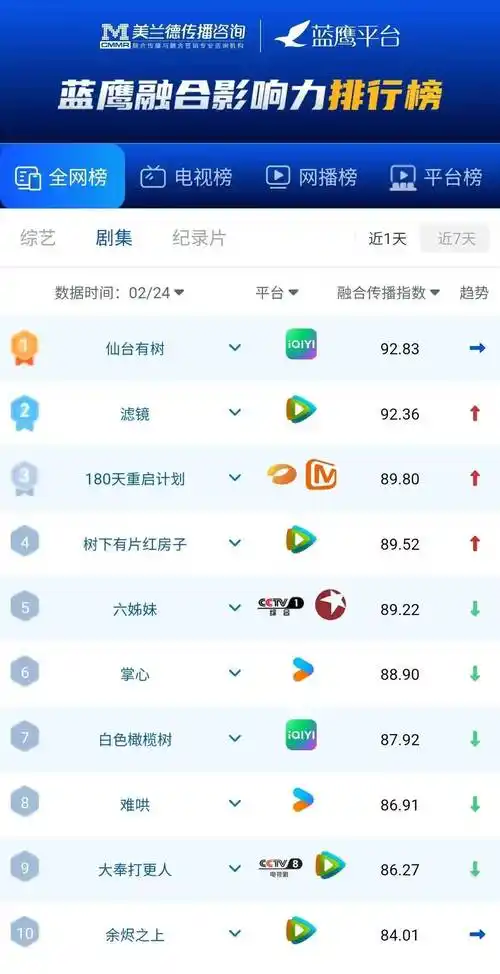 滤镜在哪个平台开播