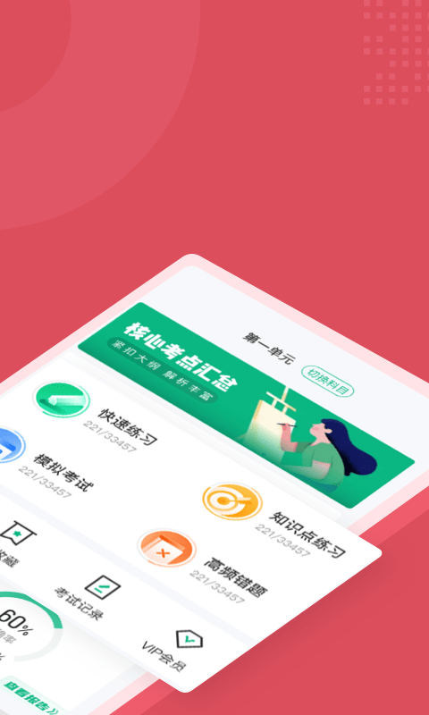 中医助理医师聚题库3