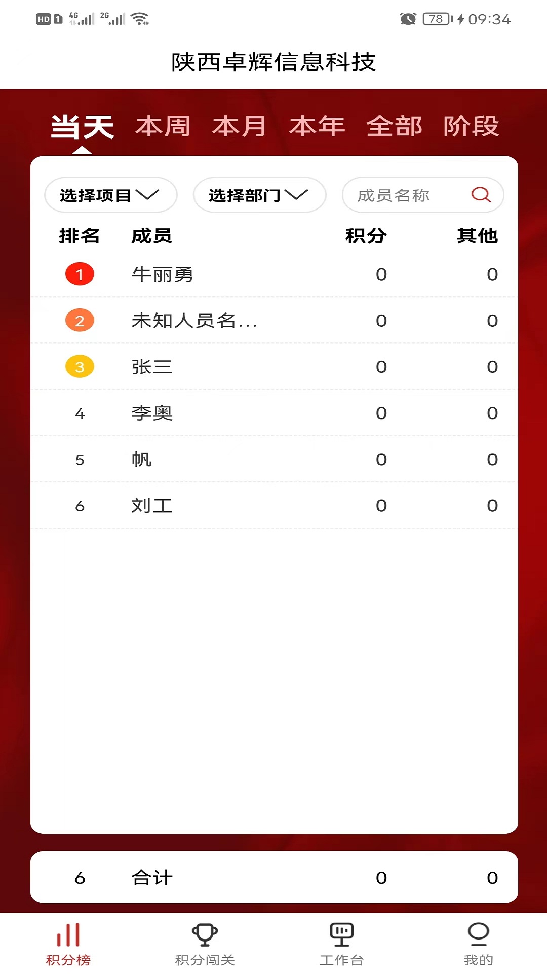 企业积分榜2