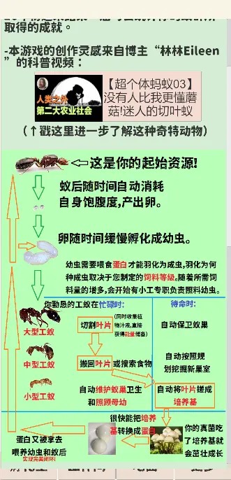 切叶蚁模拟器1