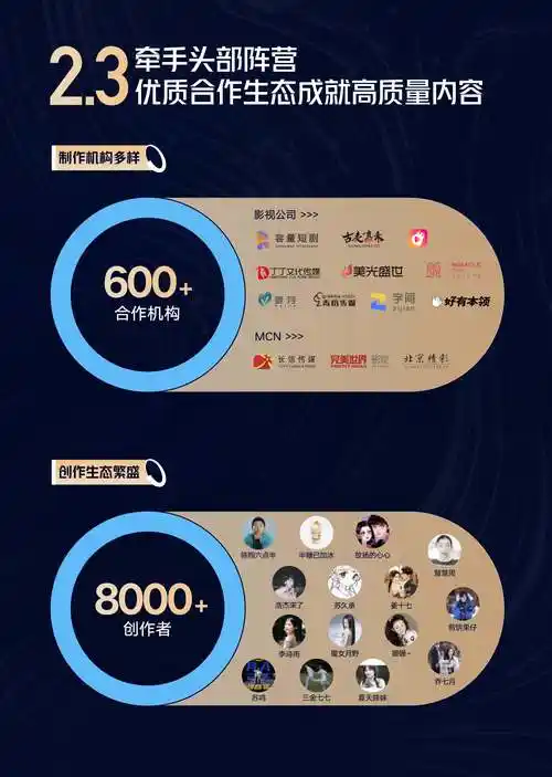 抖音短剧啥时候发布效果最佳
