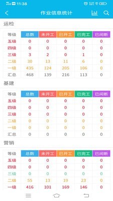 作业风险管控3