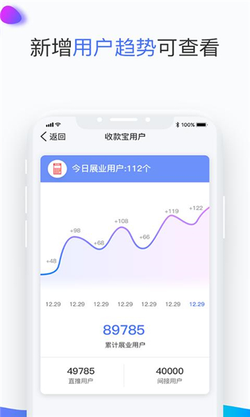 展业猫2