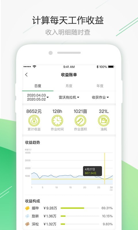智农雷沃5
