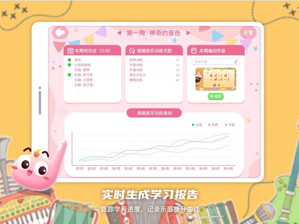 dodo音乐启蒙课4