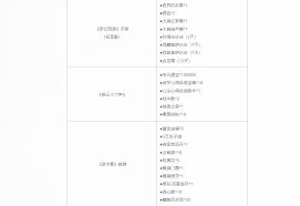 射雕停服补偿领取地址在哪