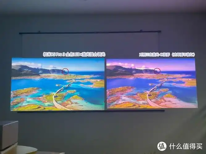 极米rspro2与极米皓4k对比评测