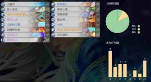 炉石传说托尔巴拉德乱斗怎么速攻