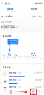 支付宝收支分析如何关闭