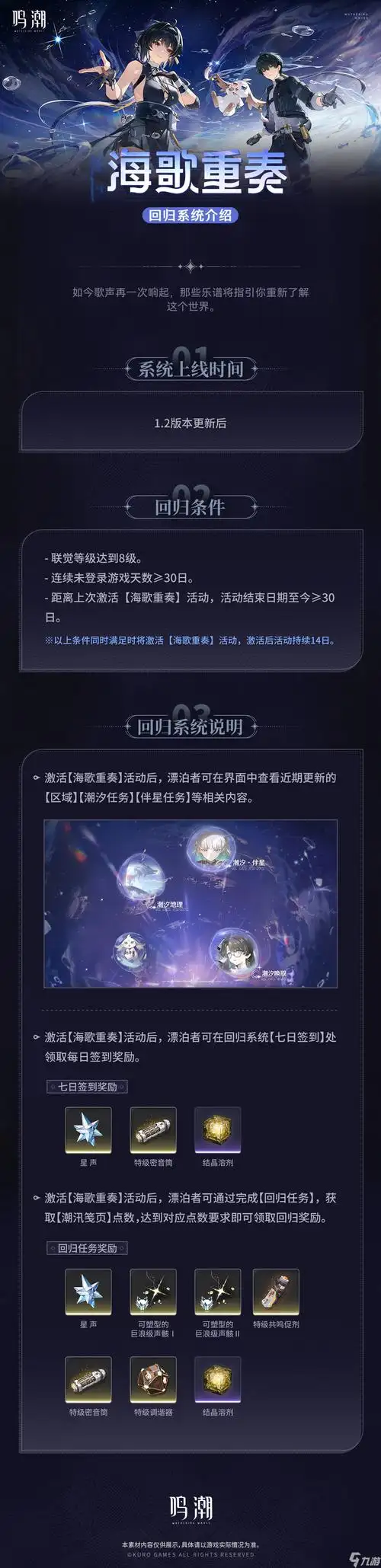 鸣潮2.0版本更新时间是什么时候