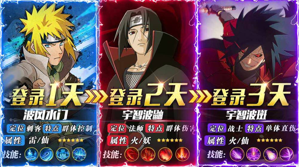 回到木叶当火影1