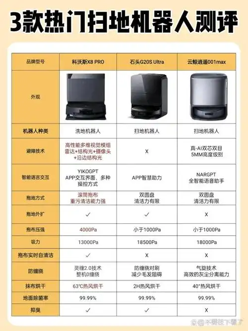 manus和豆包哪个好