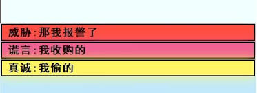 亚洲之子帝国千金角色攻略详情