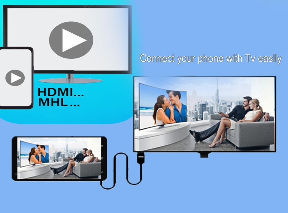 MHL HDMI电视连接器检查器