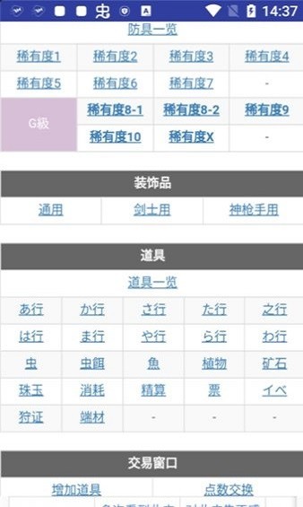 mhw攻略情报汉化版2