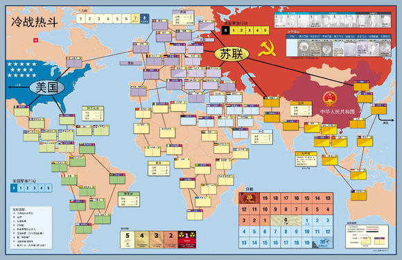 冷战热斗（含数据包）移植版2