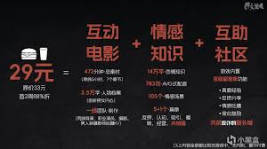 捞女游戏怎么购买