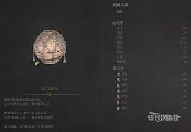 明末渊虚之羽陶罐头罩怎么获取