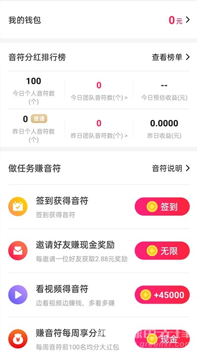 凹音极速版(红包短视频)V1.200.3 安卓最新版2