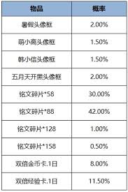 王者荣耀10v10模式中武林秘籍如何掉落