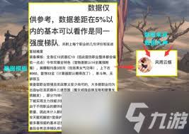 DNF17周年庆魔道如何搭配毕业装备