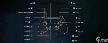 浪人崛起气焰的机制是什么