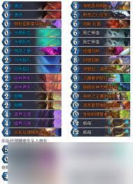 炉石传说爆发能天使火凤贼卡组代码是什么