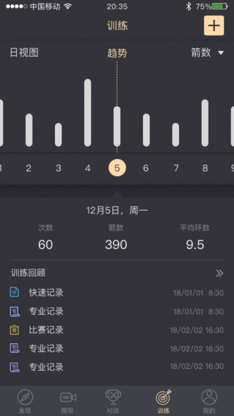 射箭plus3