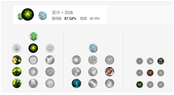 英雄联盟手游牛头怎么加点