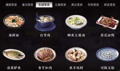 天涯明月刀手游回锅肉菜谱是什么