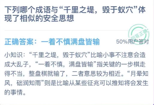 哪个成语与千里之堤毁于蚁穴体现了相似的安全思想？小鸡庄园答题12月3日最新答案