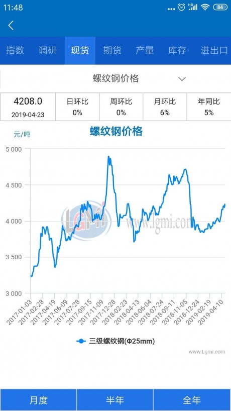 兰格钢铁2