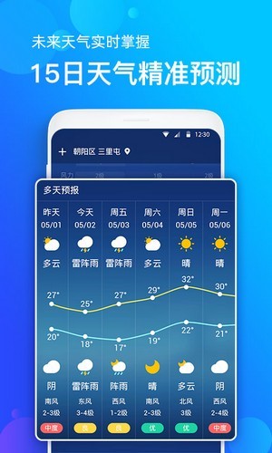 企鹅天气预报2