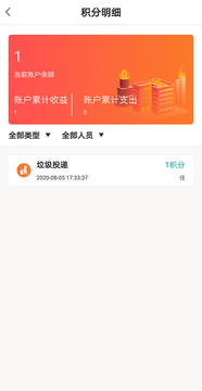 硕分类4