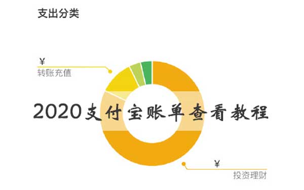 2020支付宝账单在什么地方看