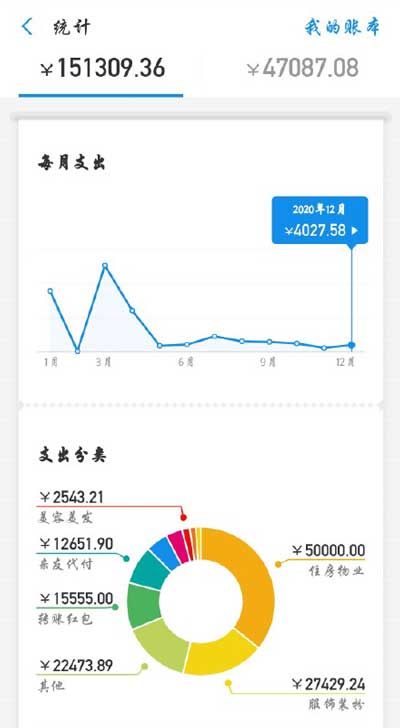 支付宝2020账单图片怎么分享