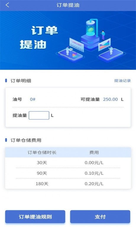 四方云油4