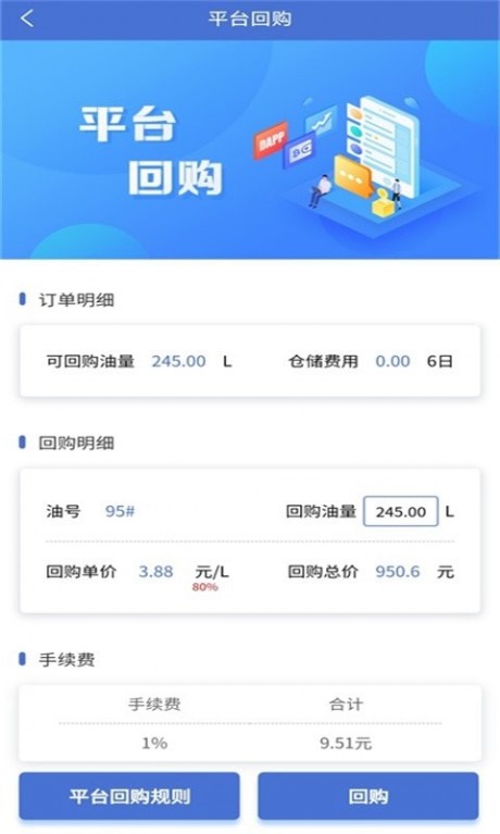 四方云油5