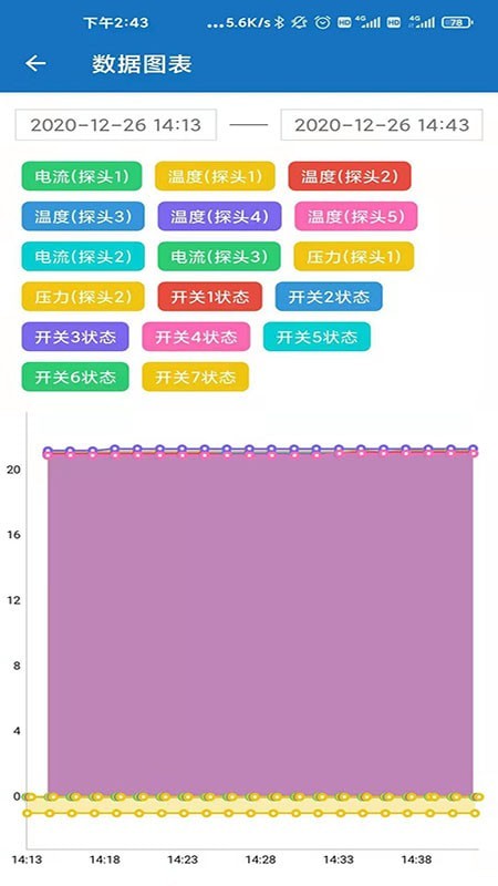 EW物联4