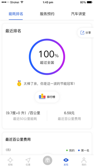 比亚迪汽车2