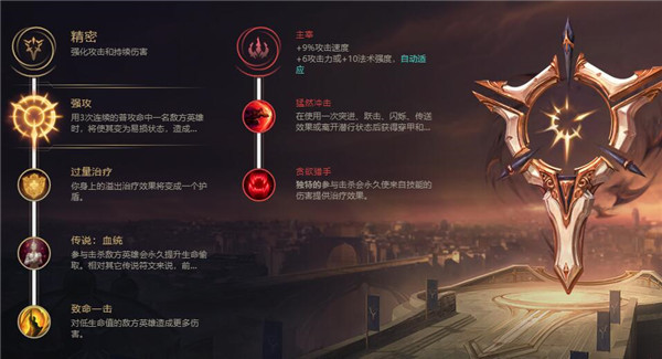 lol2021无限乱斗奎因怎么出装