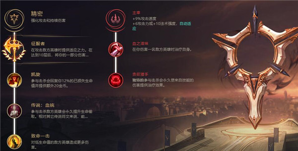 lol2021无限乱斗人马怎么出装