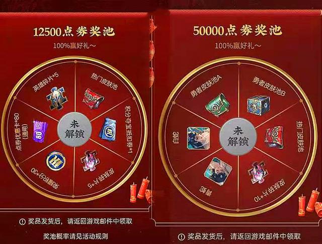 王者荣耀组队消费活动开放时间是什么时候