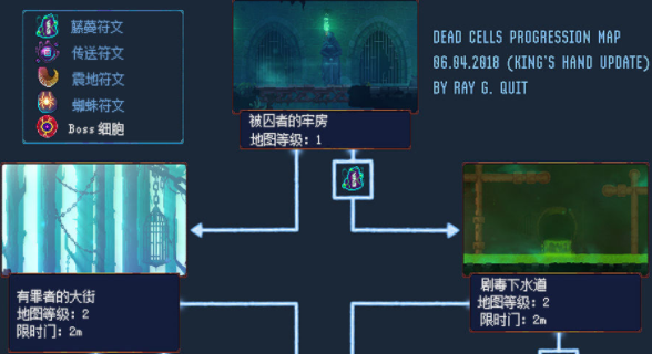 重生细胞全符文获取方式有哪些