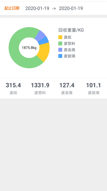 小宝回收4