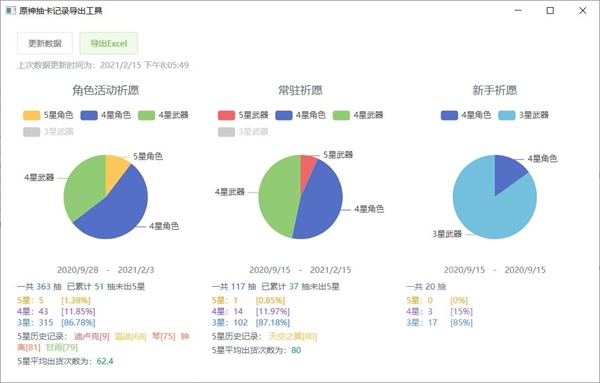 原神抽卡数据导出有什么用