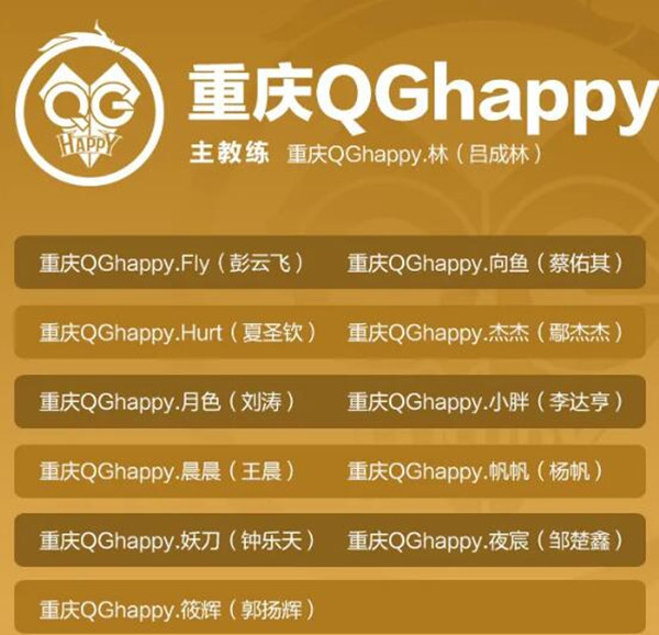 王者荣耀2021重庆QGhappy战队成员有哪些